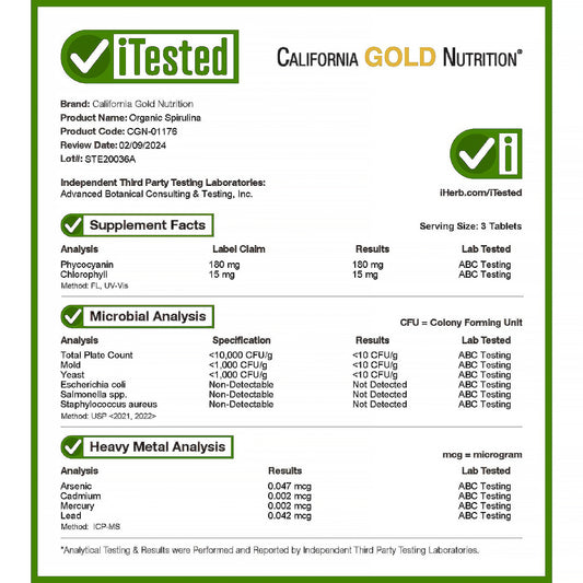 California Gold Nutrition, Ashwagandha, 450 mg, 180 Veggie Capsules