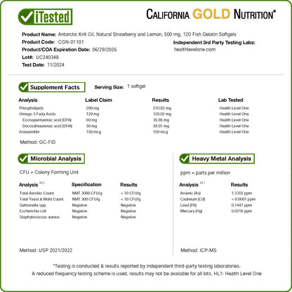 California Gold Nutrition, Antarctic Krill Oil, Omega-3 Phospholipids Complex with Astaxanthin, Natural Strawberry and Lemon, 500 mg, 120 Fish Gelatin Softgels